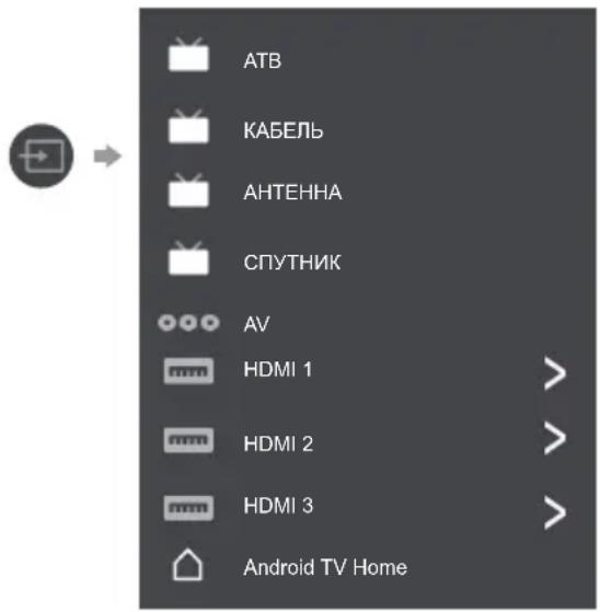 ATB КАБЕЛЬ АНТЕННА СПУТНИК AV HDMI 1 HDMI 2 HDMI 3 Android TV Home