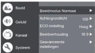 Beeld Geluld Kanaal Systeem Beeldmodus Normaal Achtergrondlicht 100 ECO-instelling Hoog Beeldverhouding 16:9 Geavanceerde instellingen