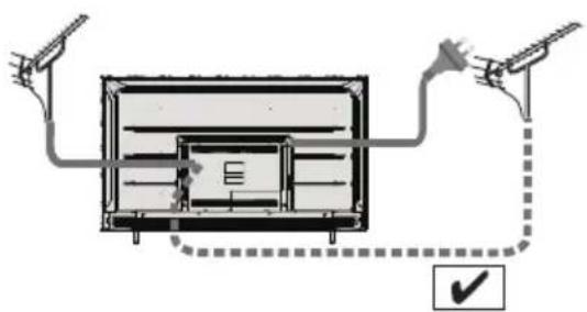 PANASONIC TX43LXW704 - Подключения - 2