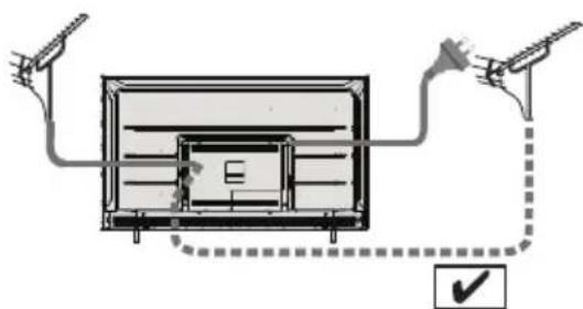 PANASONIC TX43LXW704 - Collegamenti - 2