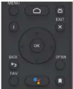 MENU EXIT i OK BACK OPTION FAV