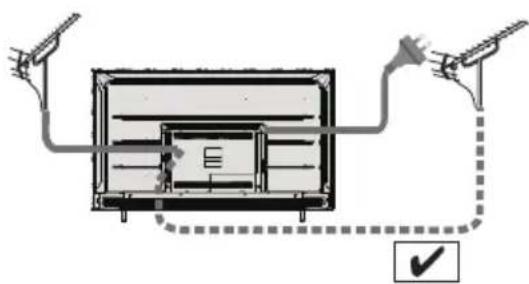 PANASONIC TX50LXW704 - Anschlüsse - 2