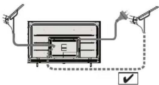 PANASONIC TX50LXW704 - Aansluitingen - 2