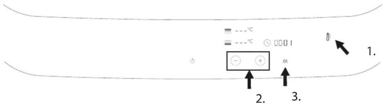 Zwilling ENFINIGY - Ручно подешавање температуре роштиља - 1