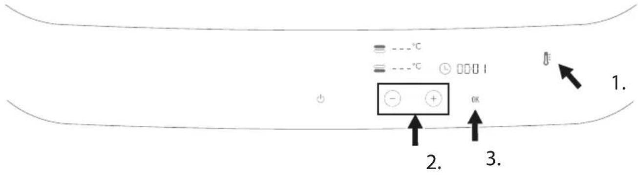 Zwilling ENFINIGY - Descongelar - 2