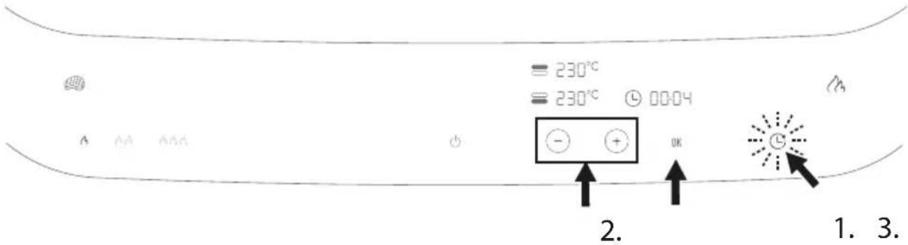 Zwilling ENFINIGY - Manually adjust program duration / timer - 1