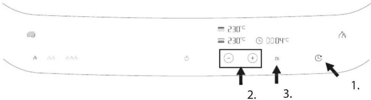 Zwilling ENFINIGY - Μη αυτόματη προσαρμογή διάρκειας προγράμματος / χρονοδιακόπτη - 2