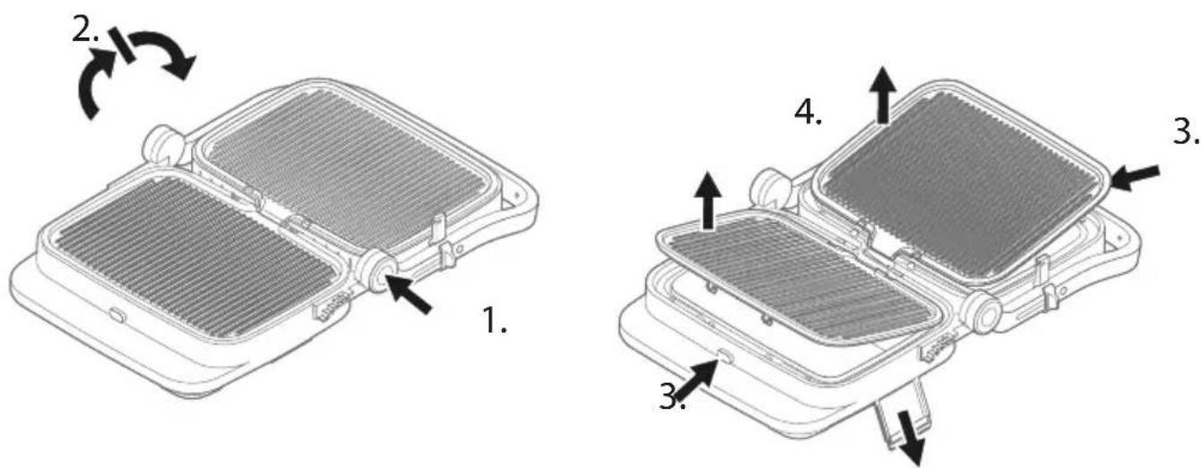 Zwilling ENFINIGY - Nettoyage - 2