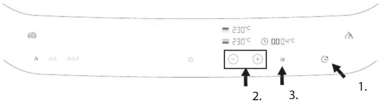 Zwilling ENFINIGY - A program időtartamának / időzítőjének kézi beállítása - 2