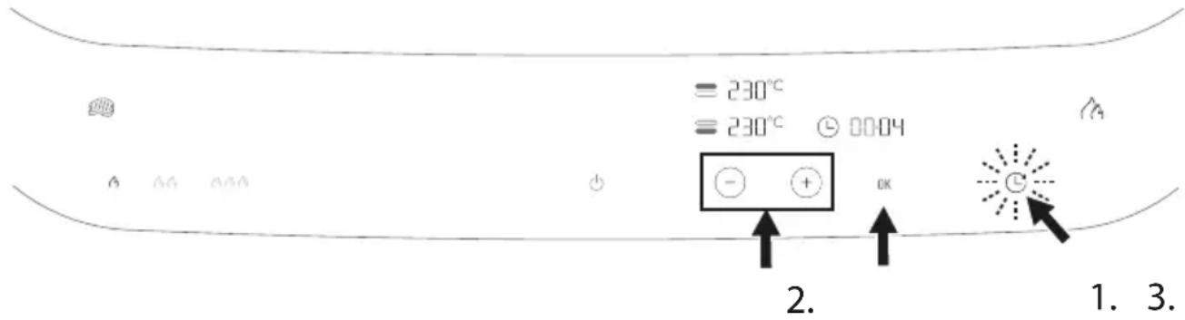 Zwilling ENFINIGY - Όρωαρη υλυμπιρίσμε/σωμεωμεψωνδατρογι χωναρηνηνι - 1