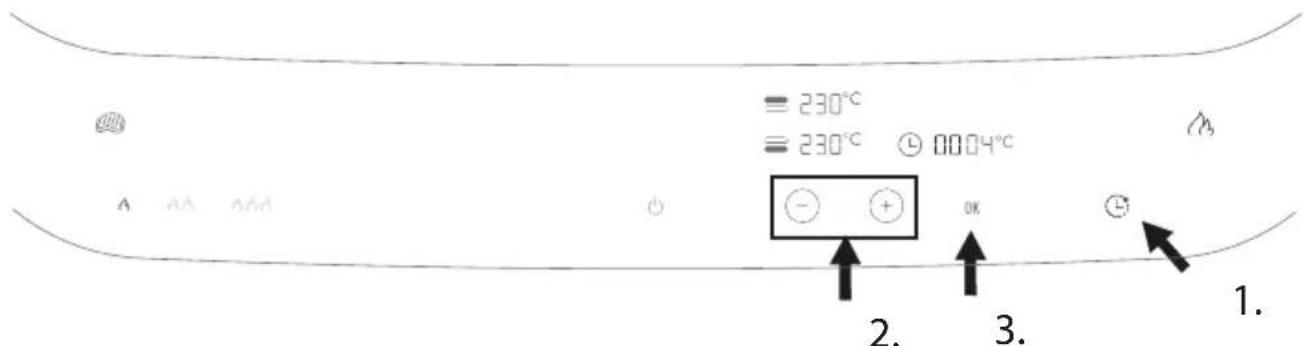Zwilling ENFINIGY - 3πησθησθη θεδεθησθησθησθησθη/φυσθησθης θεδεθησθησθησθησθης - 2