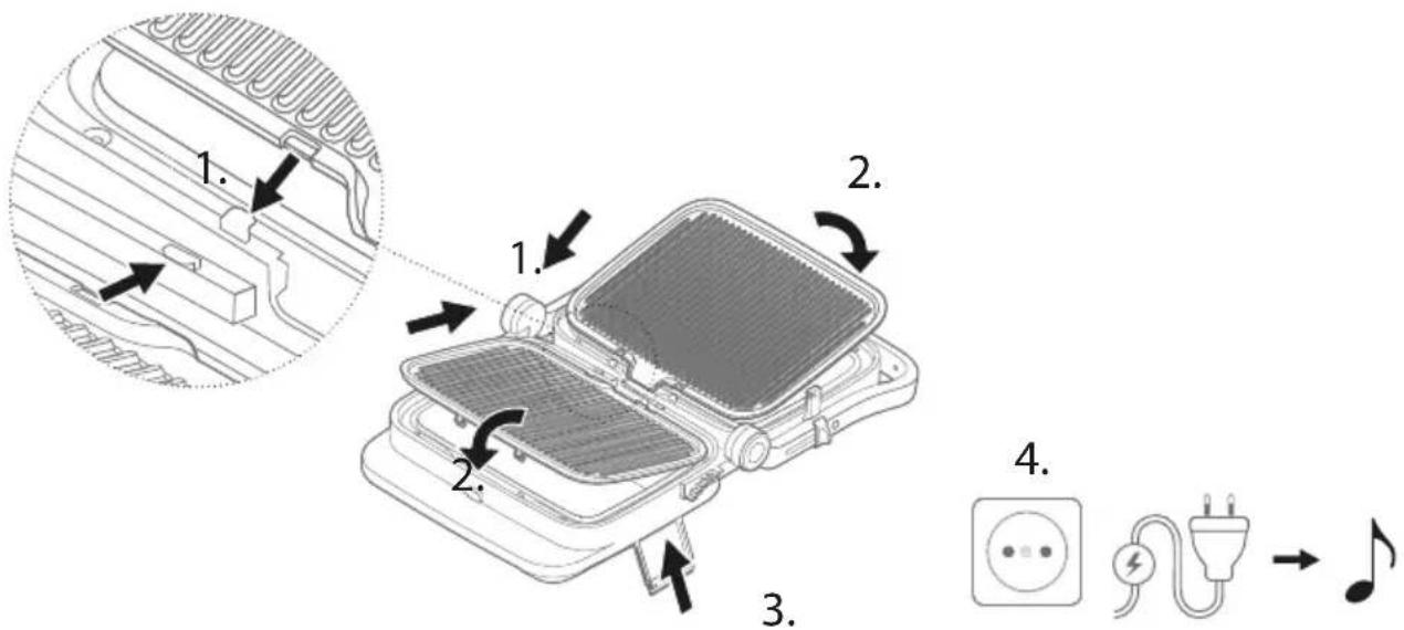 Zwilling ENFINIGY - Utilisation du thermomètre du gril - 2