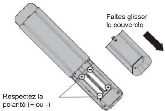 PANASONIC TX32LSW504 - Retrait du socle du téléviseur - 1