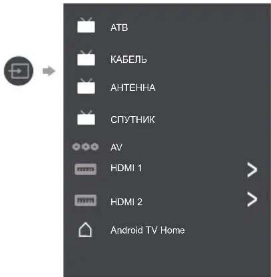 PANASONIC TX32LSW504 - ПресмотсВHEшнХИСТОЧнКOB - 1