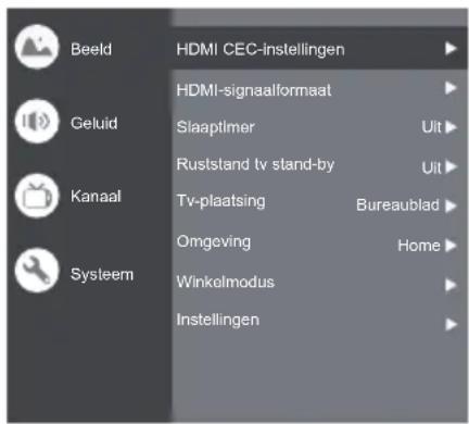 PANASONIC TX32LSW504 - Systeem - 1