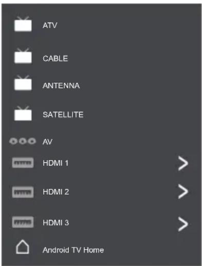 PANASONIC TX32LSW504 - The input - 1