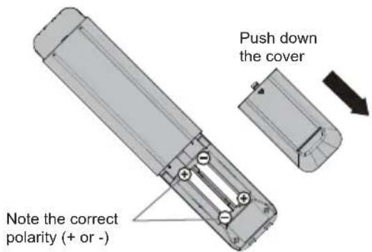 PANASONIC TX32LSW504 - Inserting remote's batteries - 1
