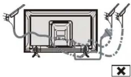 PANASONIC TX32LSW504 - Collegamenti - 3