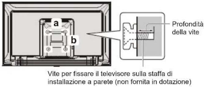 PANASONIC TX32LSW504 - Montaggio a parete del teilevisore (opzionale) - 1