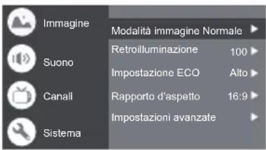 PANASONIC TX32LSW504 - Imagine - 1