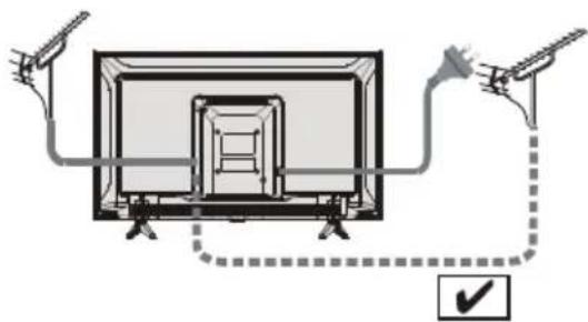 PANASONIC TX32LSW504 - Anschlüsse - 2