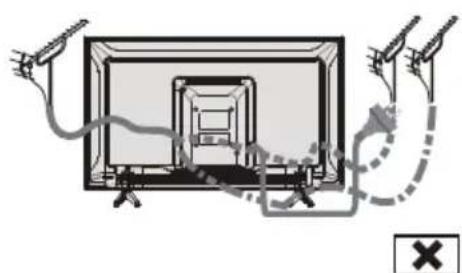 PANASONIC TX32LSW504 - Connexions - 2