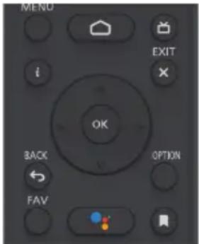 PANASONIC TX32LSW504 - Functies van de afstandsbediening - 12