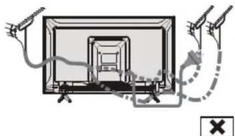 PANASONIC TX32LSW504 - Anschlüsse - 3