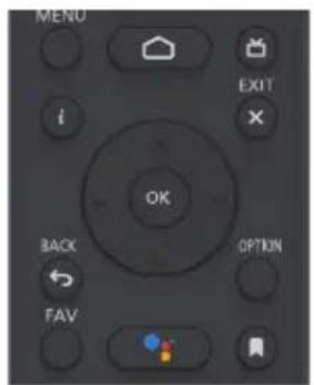 PANASONIC TX32LSW504 - Fonctions de la télécommande - 10
