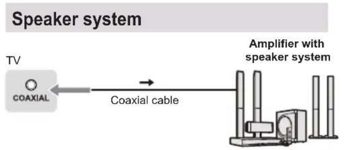 PANASONIC TX32LSW504 - Connections - 9