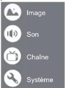 PANASONIC TX32LSW504 - Option - 1
