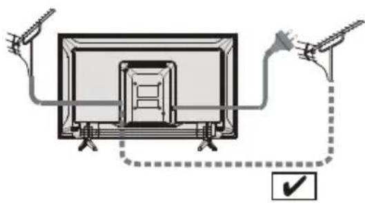 PANASONIC TX32LSW504 - Aansluitingen - 2