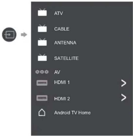 PANASONIC TX32LSW504 - Watching External Inputs - 2