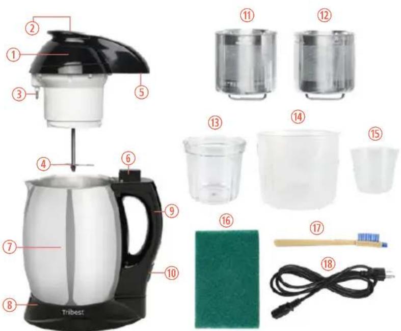 Tribest Soyabella SB130 - PARTS - 1