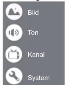 Bild Ton Kanal System