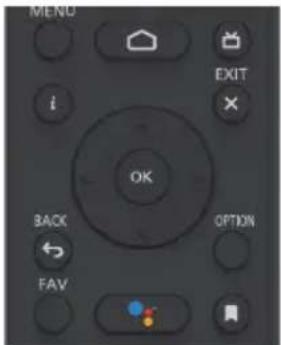 MENO EXIT i OK BACK FAV OPTION