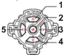 1 2 3 4 5