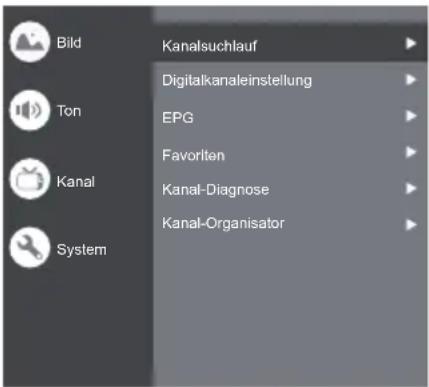 Bild Ton Kanal System Kanalsuchlauf Digitalkanaleinstellung EPG Favoriten Kanal-Diagnose Kanal-Organisator