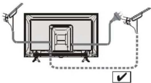 PANASONIC TX43LSW504 - Connections - 2