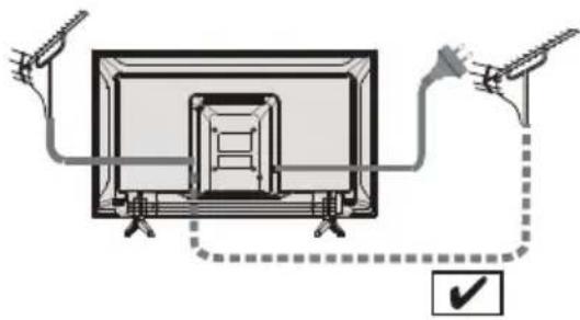PANASONIC TX43LSW504 - Aansluitingen - 2