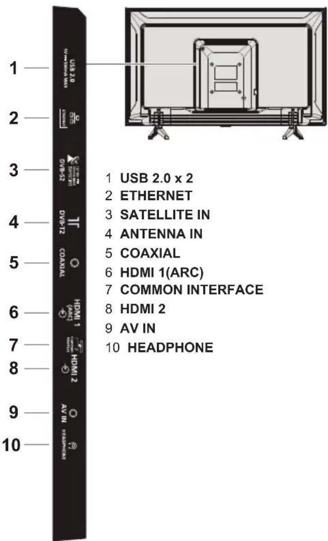 1 2 3 4 5 6 7 8 9 10 USB 2.0 x 2 USB 2.0 x 2 USB 2.0 x 2 USB 2.0 x 2 USB 2.0 x 2 USB 2.0 x 2 USB 2.0 x 2 USB 2.0 x 2 USB 2.0 x 2 USB 2.0 x 2 USB 2.0 x 2 USB 2.0 x 2