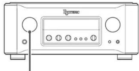 Esoteric F05 - Tournez le bouton INPUT pour changer le réglage. - 1
