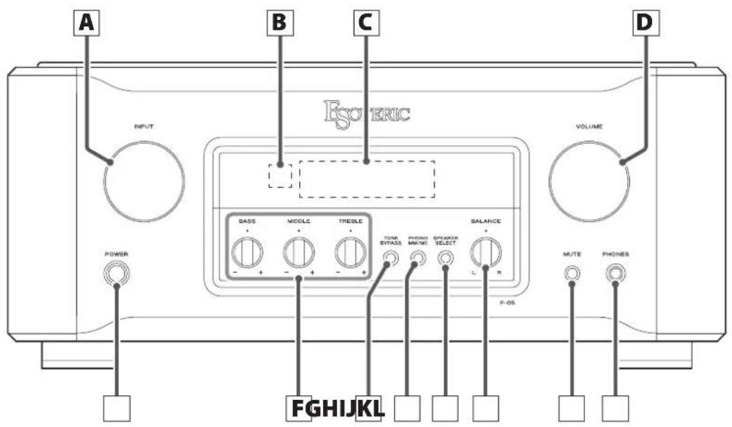 Esoteric F05 - ATTENTION - 2