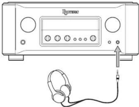 Esoteric F05 - L Prise casque (PHONES) - 1