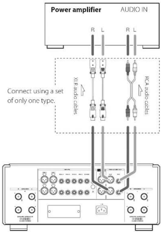 Esoteric F05 - Connections for use as a preamp - 1