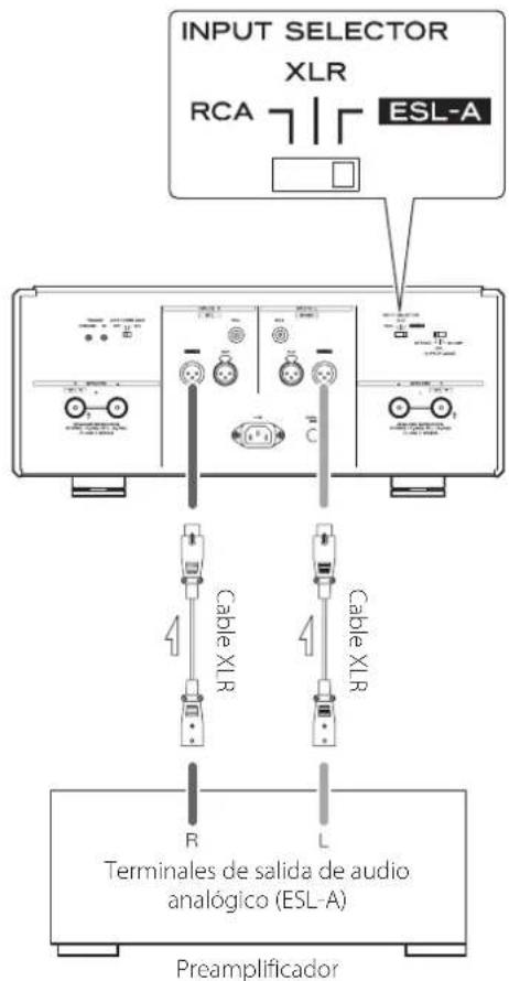 Esoteric S05 - Conexión a un preamplificador a través de ES-LINK Analog - 1