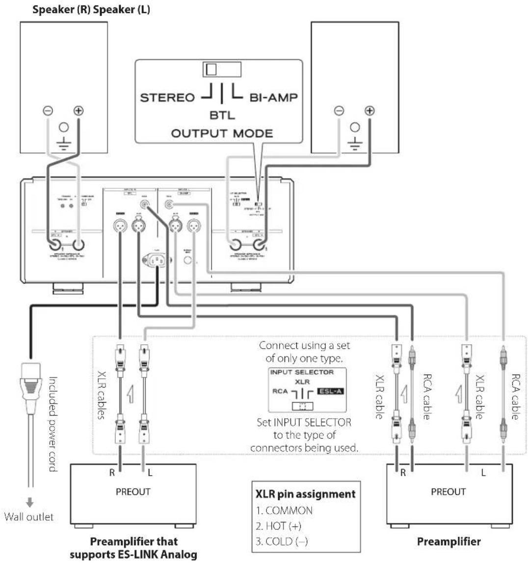 Esoteric S05 - Using STEREO output mode - 1