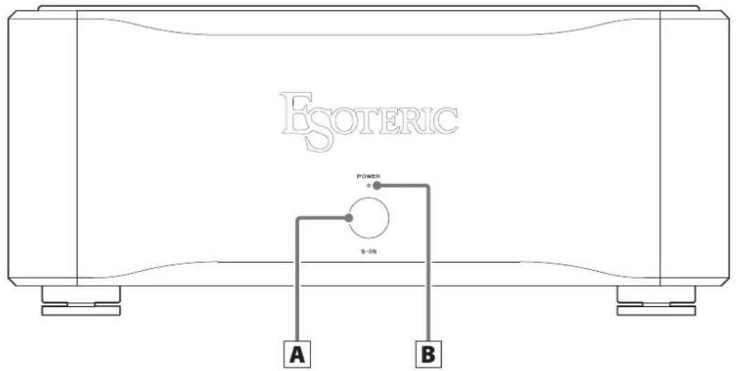 Esoteric S05 - Nota sobre las patas puntiformes - 2