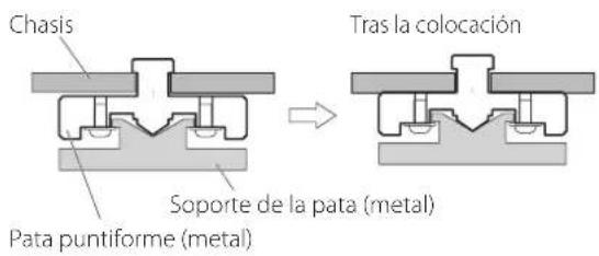 Esoteric S05 - Nota sobre las patas puntiformes - 1
