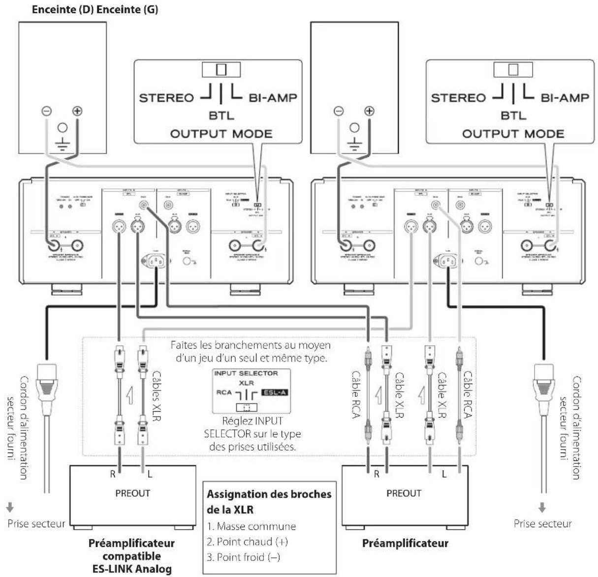 Esoteric S05 - ATTENTION - 1